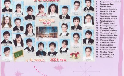 20015
