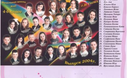 20019