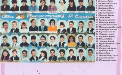 20025